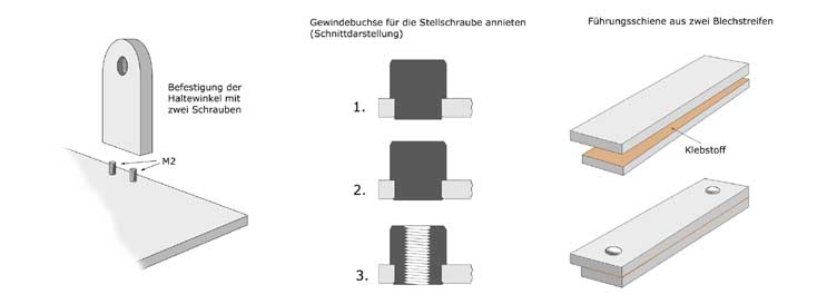 praktische Hinweise